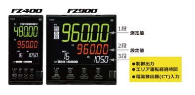 【お取り寄せ品】理化工業　FZ900D801-8N4*4NENNN/N　デジタル指示調節計