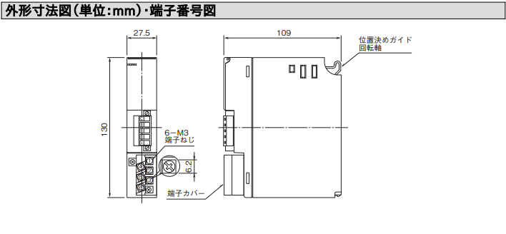 【お取り寄せ品】エムジー R3-NC3-N リモートI/O変換器 R3 シリーズ ※代引不可